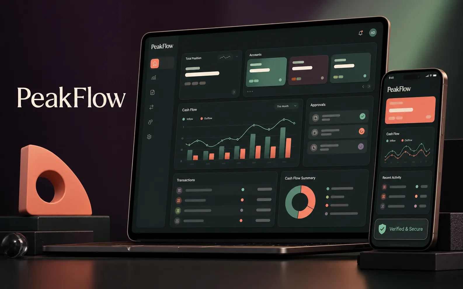PeakFlow fintech operations dashboard showing transaction workflows, approvals and reporting panels